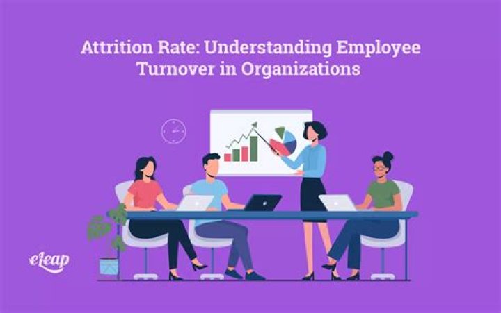 Is employee turnover and attrition the same?