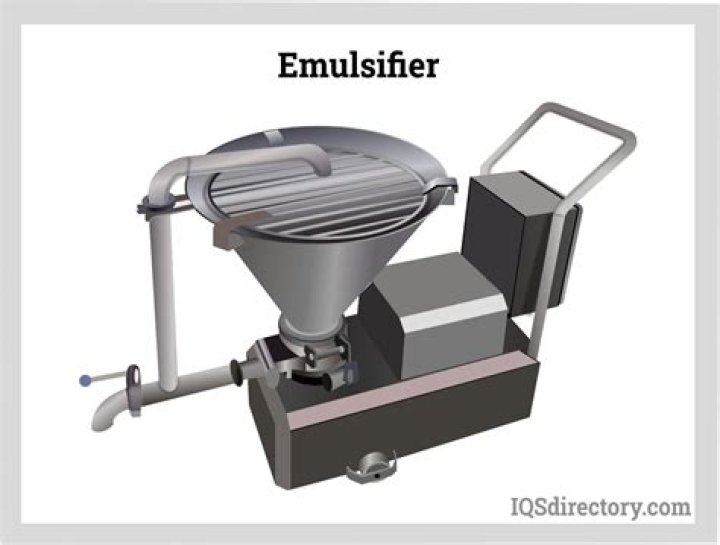 Is emulsifier 471 kosher?