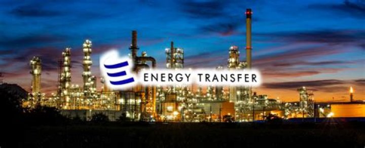 Is energy transfer a limited partnership?