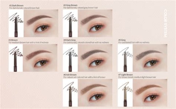 Is Etude House eyebrow pencil good?
