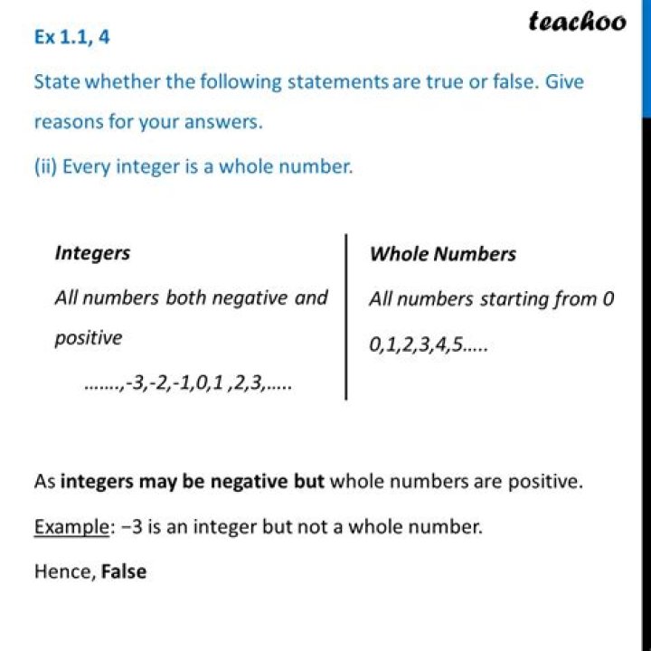 Is every integer a whole number True or false?