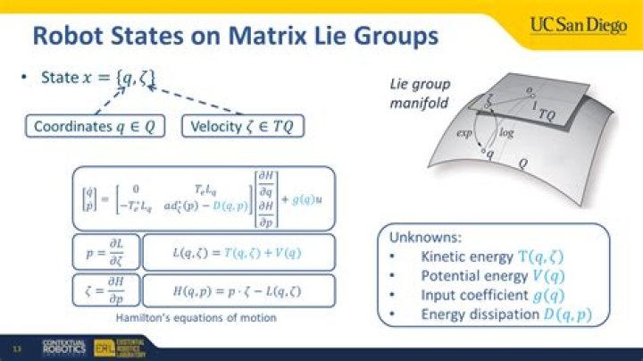 Is every Lie group a matrix group?