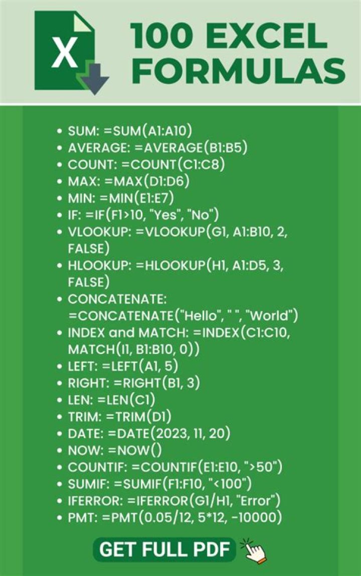 Is Excel important for HR?