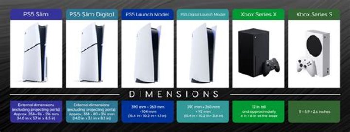 Is FIFA 21 PS4 and PS5 the same?
