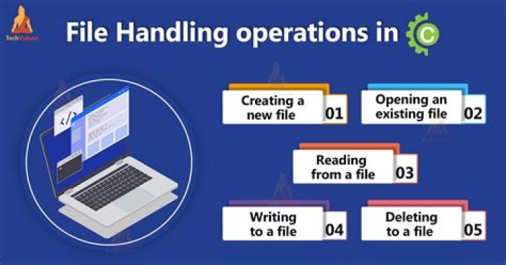 Is file handling same in C and C++?