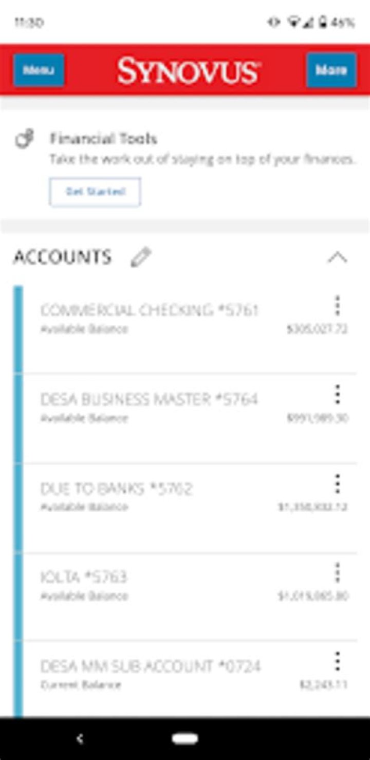 Is First Commercial Bank now Synovus?
