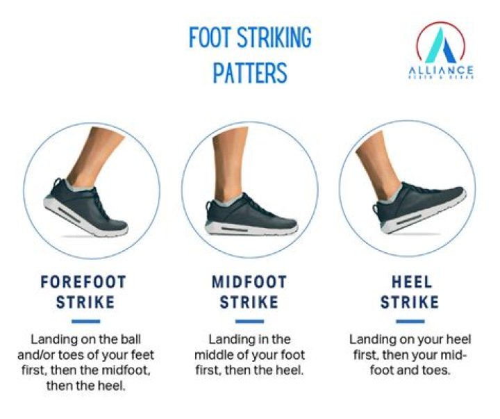 Is forefoot striking bad?