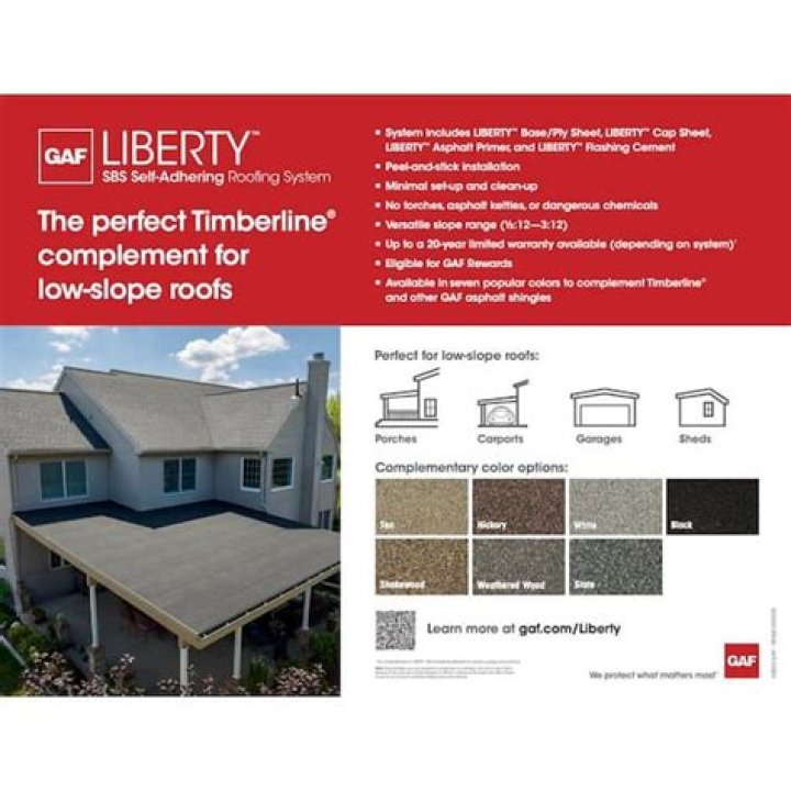 Is GAF Liberty base sheet waterproof?