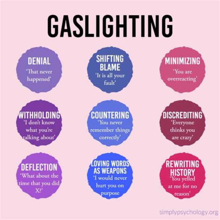 Is Gaslighting illegal in Scotland?