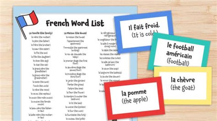 Is Gazette a French word?