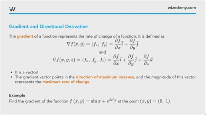 Is gradient same as directional derivative?