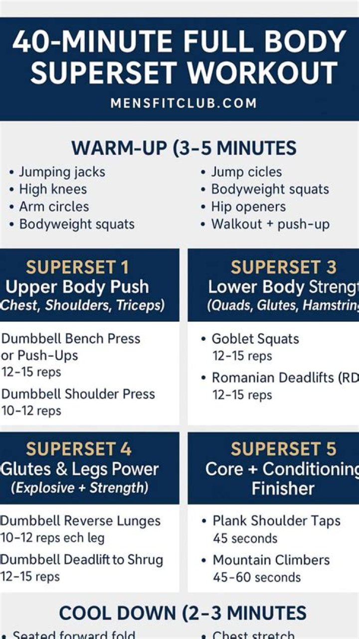 Is grinding a good workout?