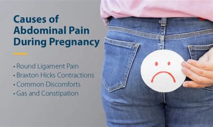 Is groin pain normal during pregnancy?