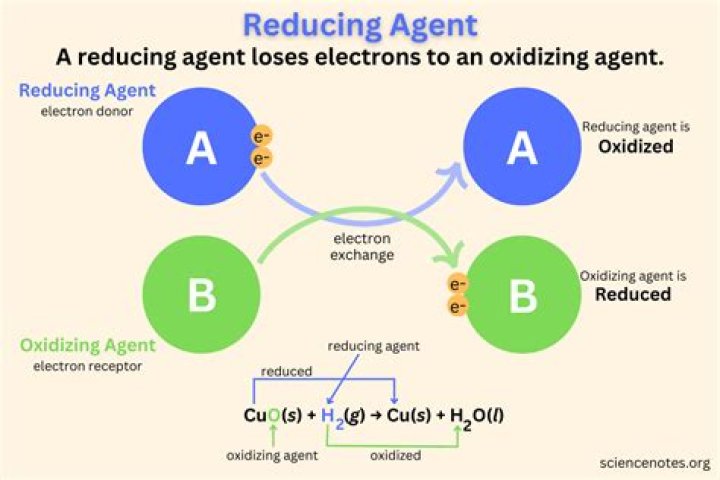 Is H3AsO4 oxidizing or reducing agent?