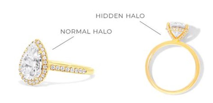 Is Halo ring tacky?