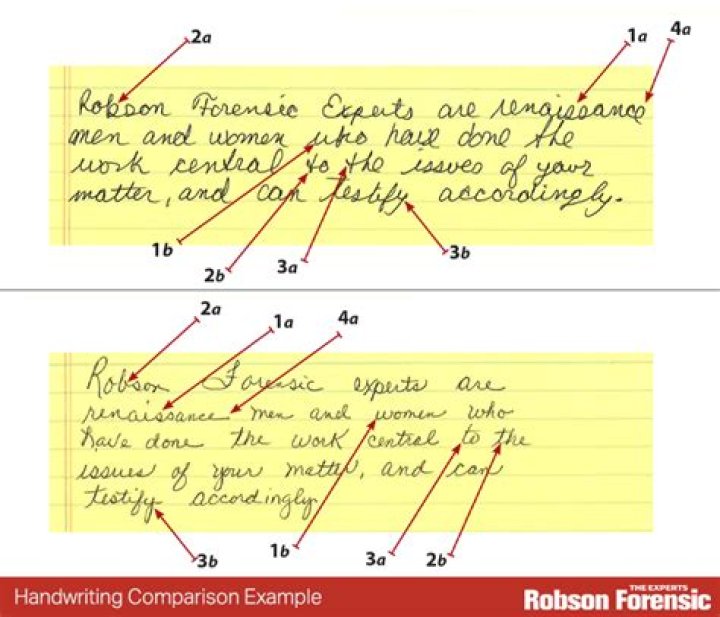 Is handwriting analysis enough to convict?