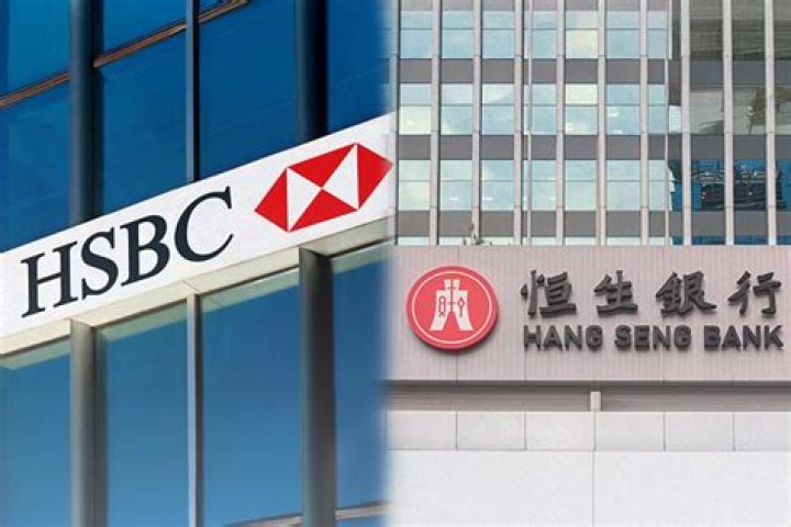 Is Hang Seng Bank part of HSBC?