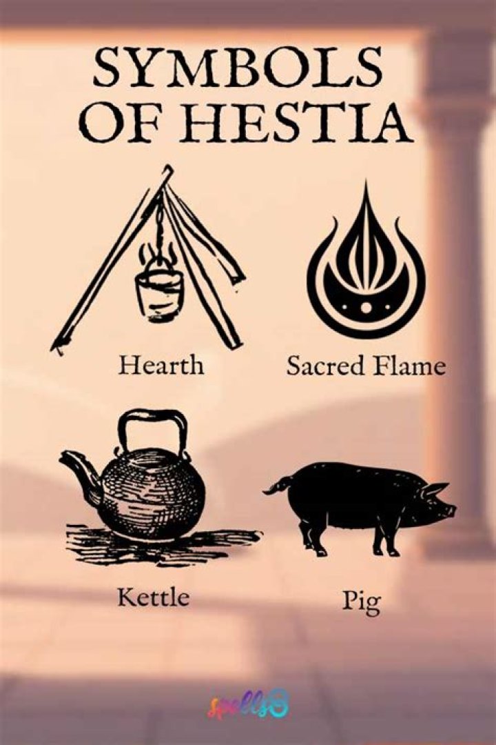 Is Hestia associated with fire?