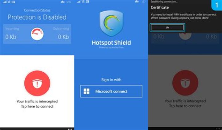 Is Hotspot Shield elite free?