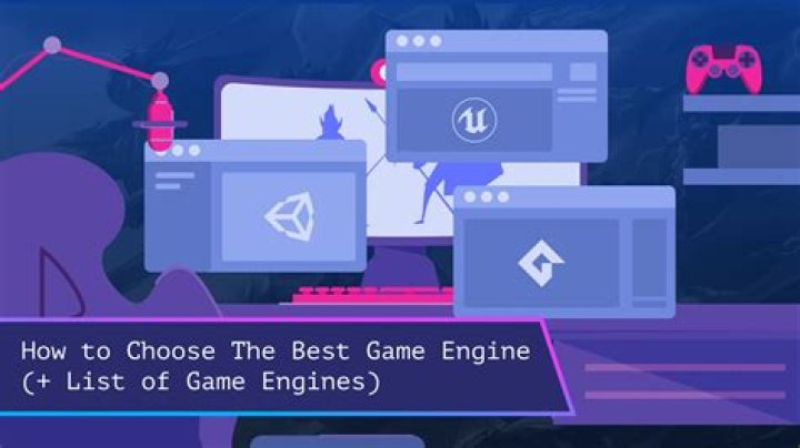 Is ID Tech 7 the best game engine?