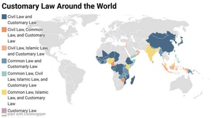 Is IHL customary law?