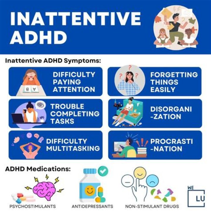 Is inattentive ADHD treatable?