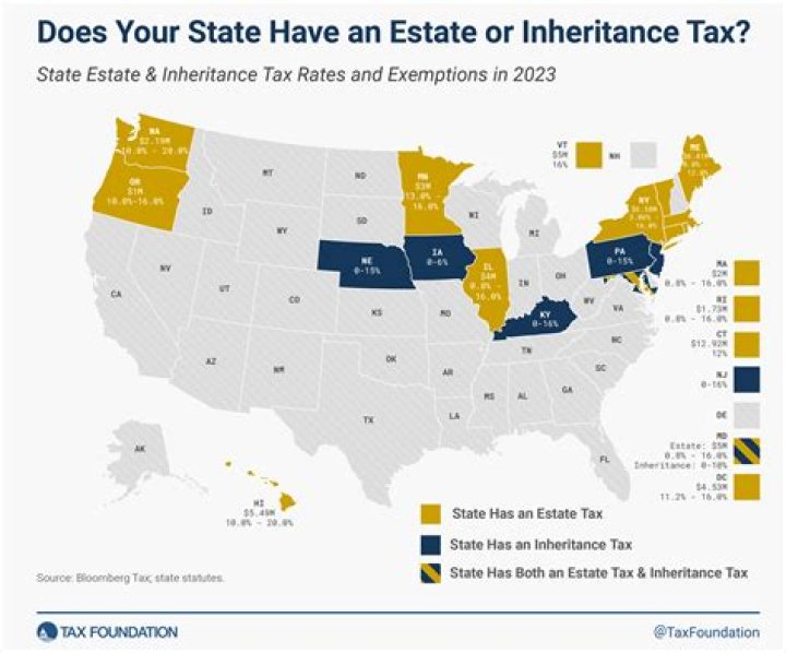 Is inheritance taxable in Washington state?