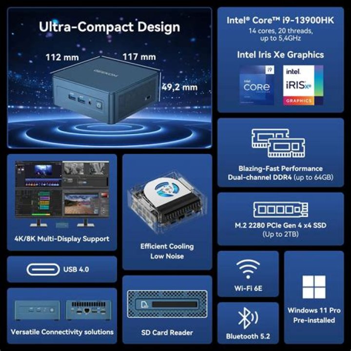 Is Intel i5-5200U still good?