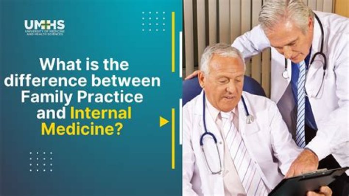 Is internal medicine a dying field?