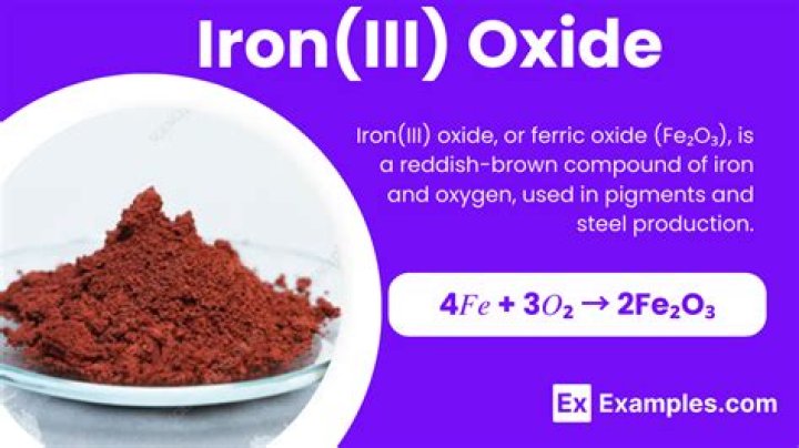 Is Iron II iodate soluble?