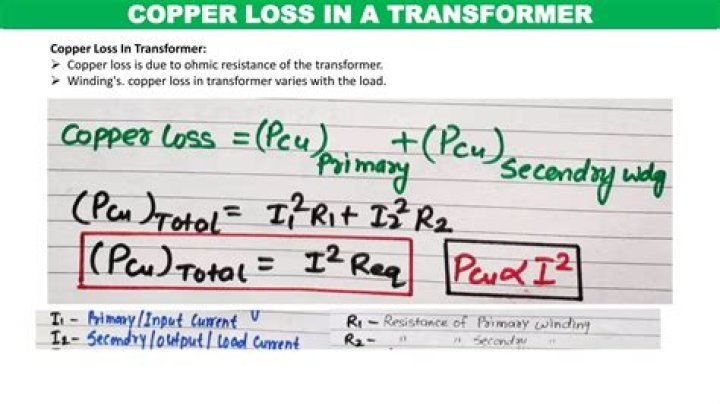 Is iron loss and copper loss same?