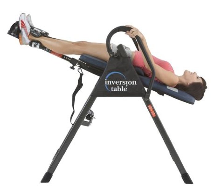 Is Ironman a good inversion table?
