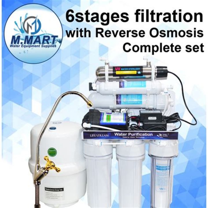 Is it bad to only drink reverse osmosis water?