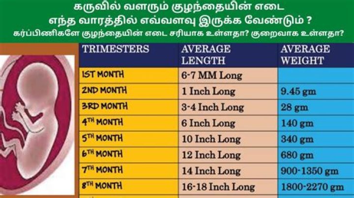 Is it bad to sit a baby up at 3 months?