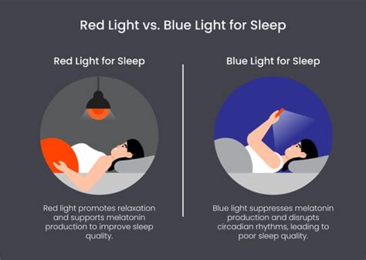Is it bad to sleep with a guy the first night?