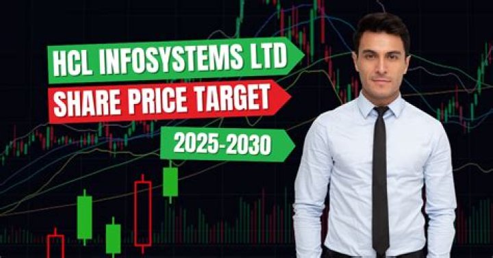 Is IT good to buy HCL Infosystems?