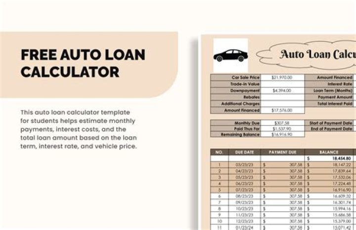 Is it hard to get an auto loan with Capital One?