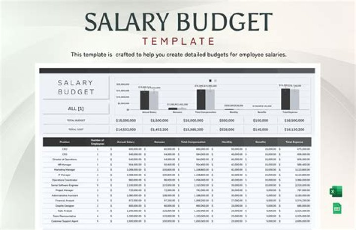 Is it legal for companies to ask for salary history?