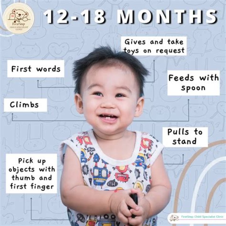 Is it normal for a 18 month old not to talk?