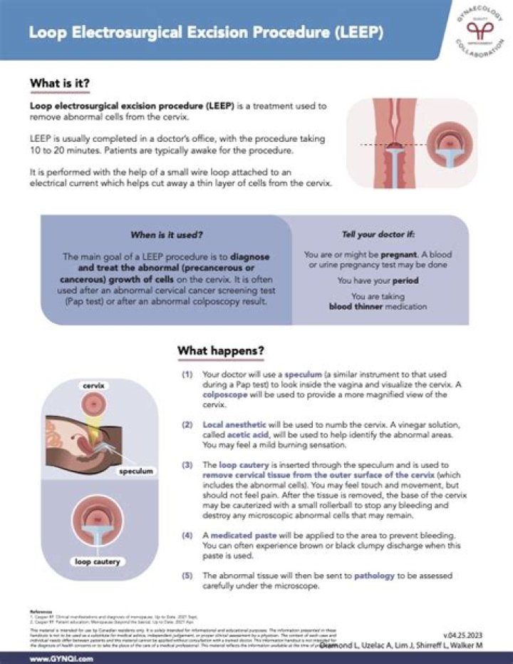 Is it normal to bleed a week after a LEEP procedure?
