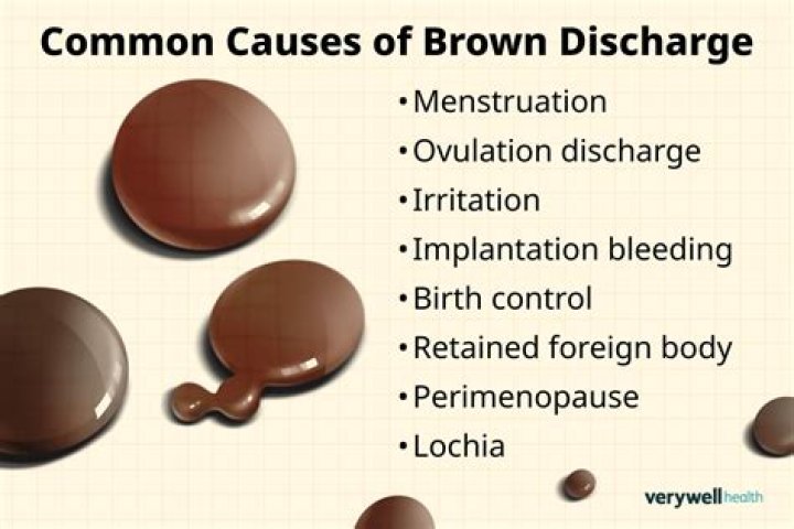 Is it normal to have brown discharge after a month of C-section?