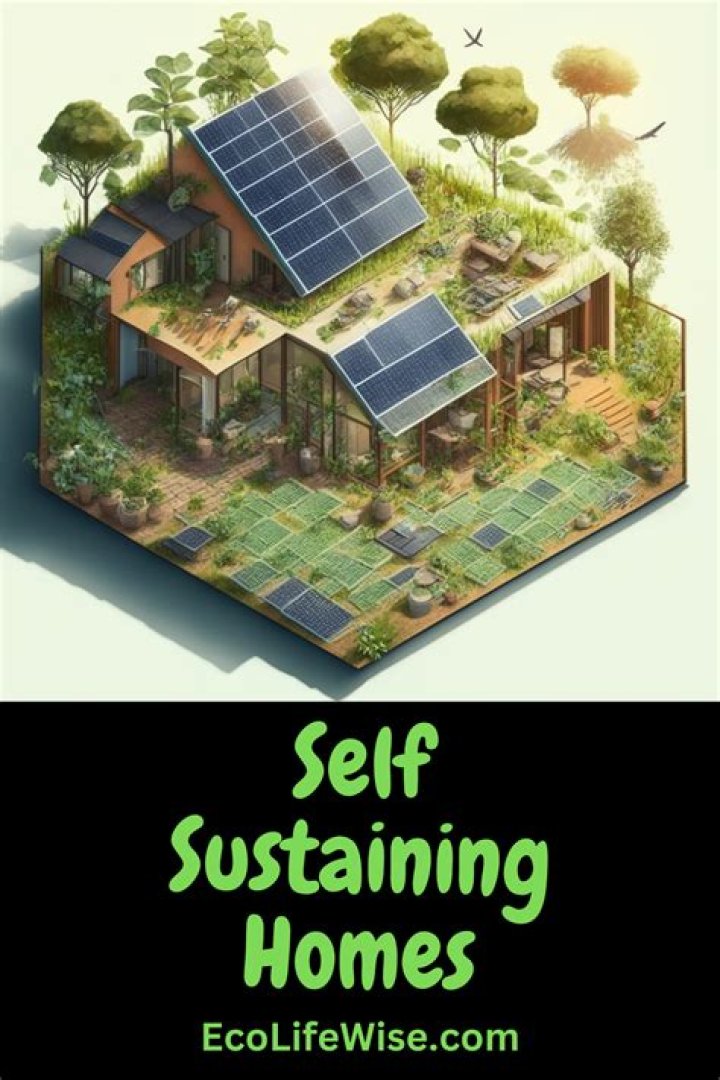 Is it possible to have a self-sustaining house?