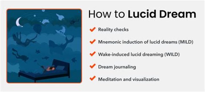 Is it safe for children to lucid dream?