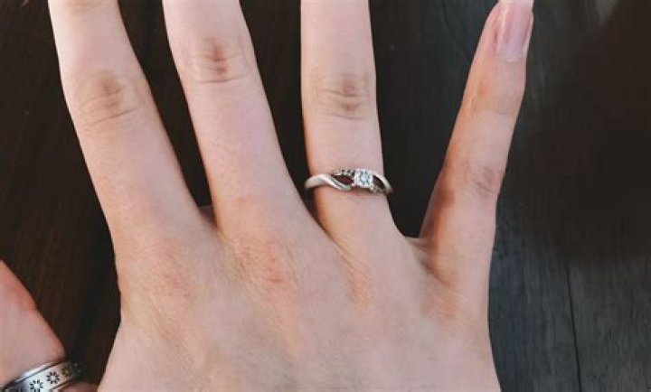 Is it weird for a guy to wear a promise ring?