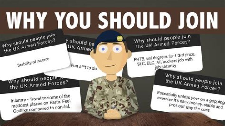 Is it worth joining the military to pay for school?
