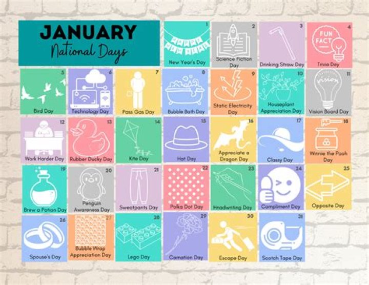 Is January 12 a special day?