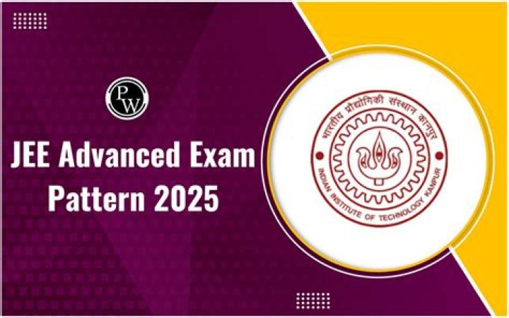 Is JEE Advanced pattern changed?
