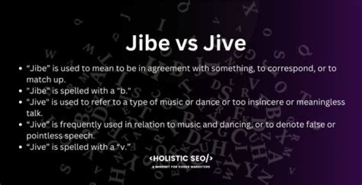 Is Jive a music genre?