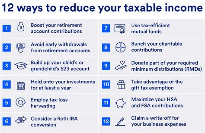 Is Job Corps income taxable?