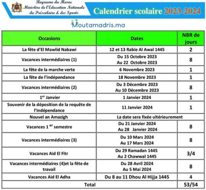 Is Jour Free 2021?